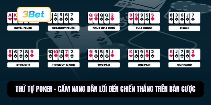 3BET Thứ tự Poker - Cẩm nang dẫn lối đến chiến thắng trên bàn cược